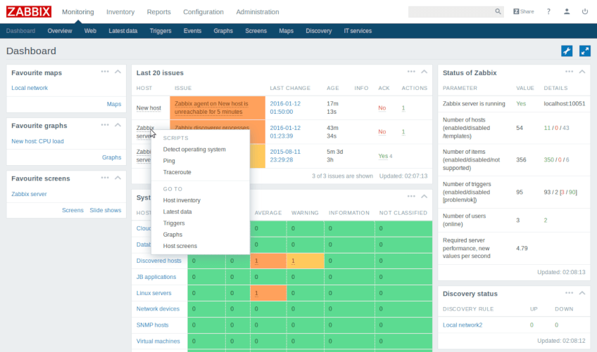 Zabbix